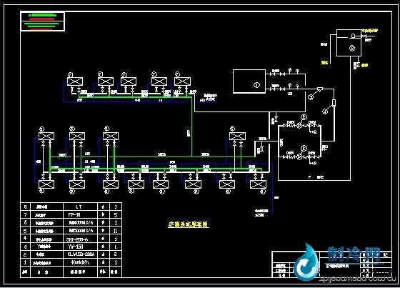 中央空调系统原理图