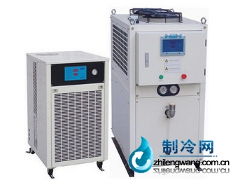 螺杆式冷水机组系统的这些知识你都了解吗？