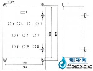 电气控制箱R1902型