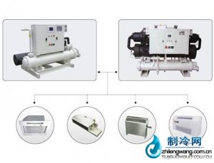 志高螺杆式水冷冷水机组