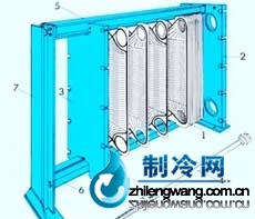 供应板式换热器