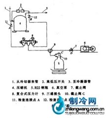 空调器制冷系统真空检漏及抽真空的具体步骤